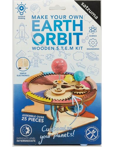 Satzuma - Earth Orbit